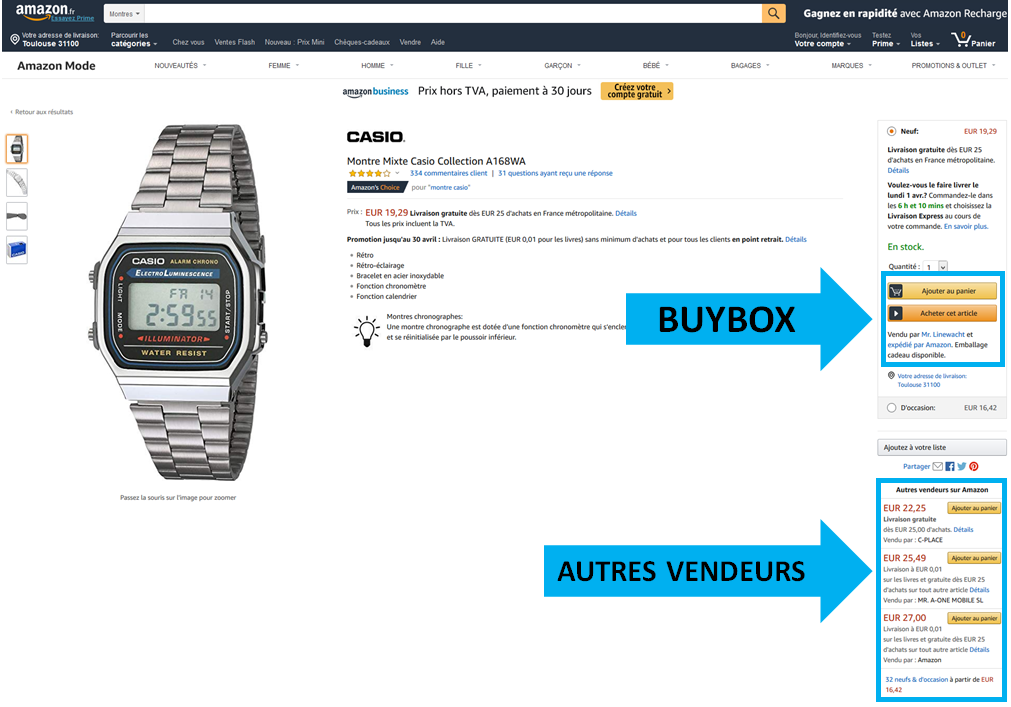 Affichage de la Buybox Amazon